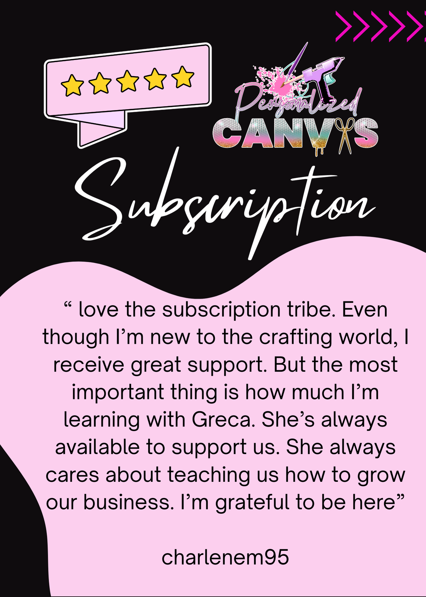 1 Canvas Monthly Crafting Subscription - Personalized Canvas