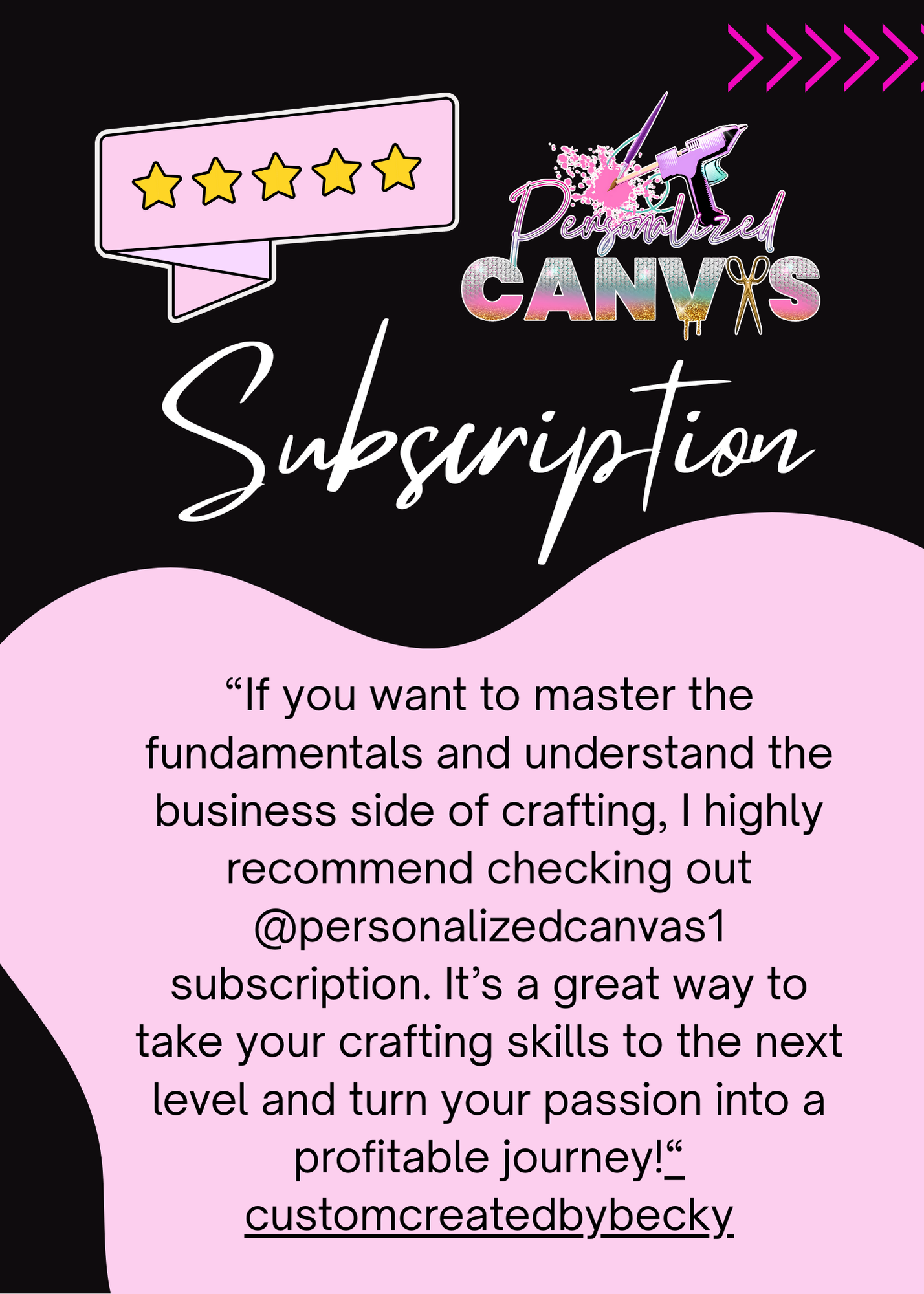 1 Canvas Monthly Crafting Subscription - Personalized Canvas