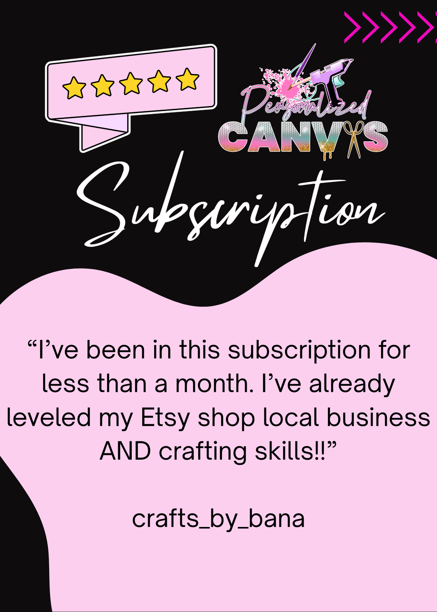 1 Canvas Monthly Crafting Subscription - Personalized Canvas