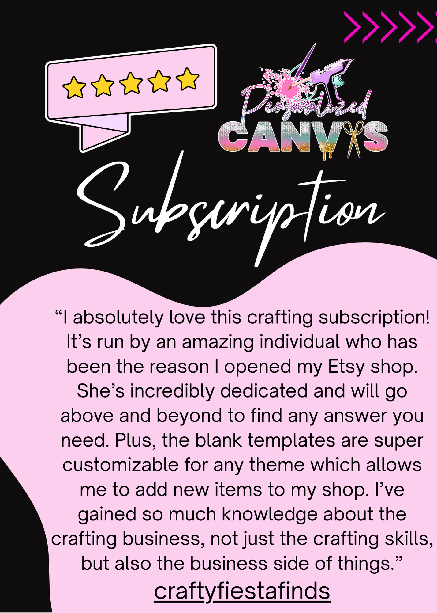 1 Canvas Monthly Crafting Subscription - Personalized Canvas